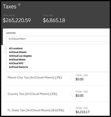 Taxes Report in ArtCloud